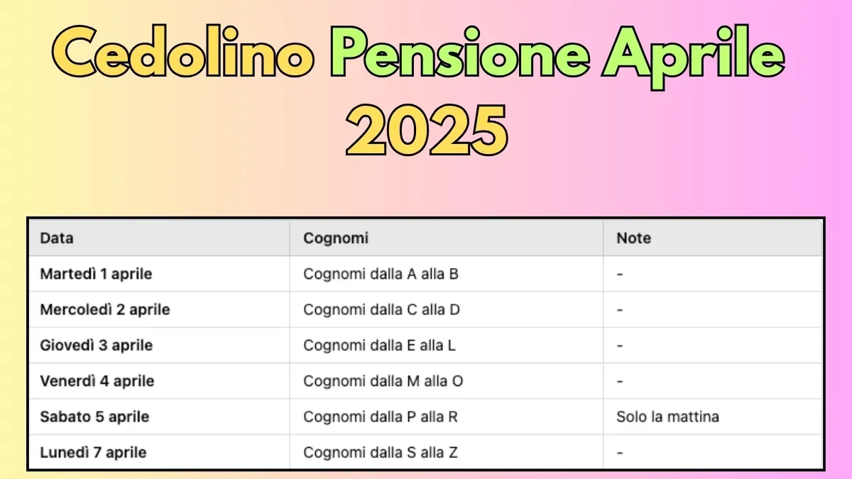 Cedolino Pensione Aprile 2025