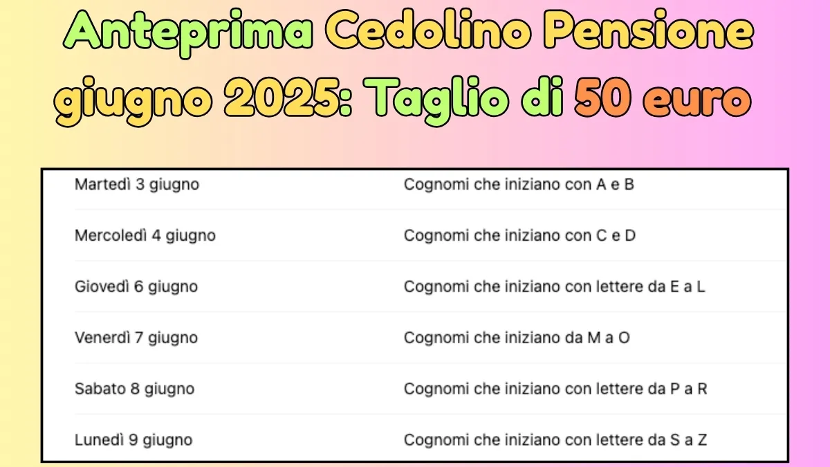 Anteprima Cedolino Pensione giugno 2025